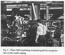 Plano-Mill machining crosshead guide for recupertor ram on the cradle casting